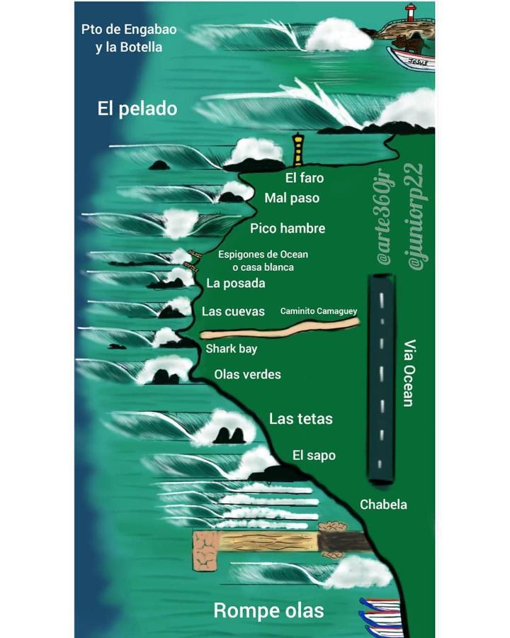 Free Spirit Ecuador, Puerto Engabao Hotel Exterior photo